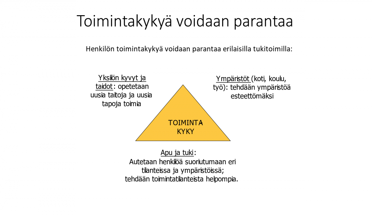 Kuva -toimintakykyä voidaan parantaa